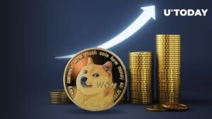 Dogecoin in 2025: Price Predictions, Trends & Future – CoinPeakHub